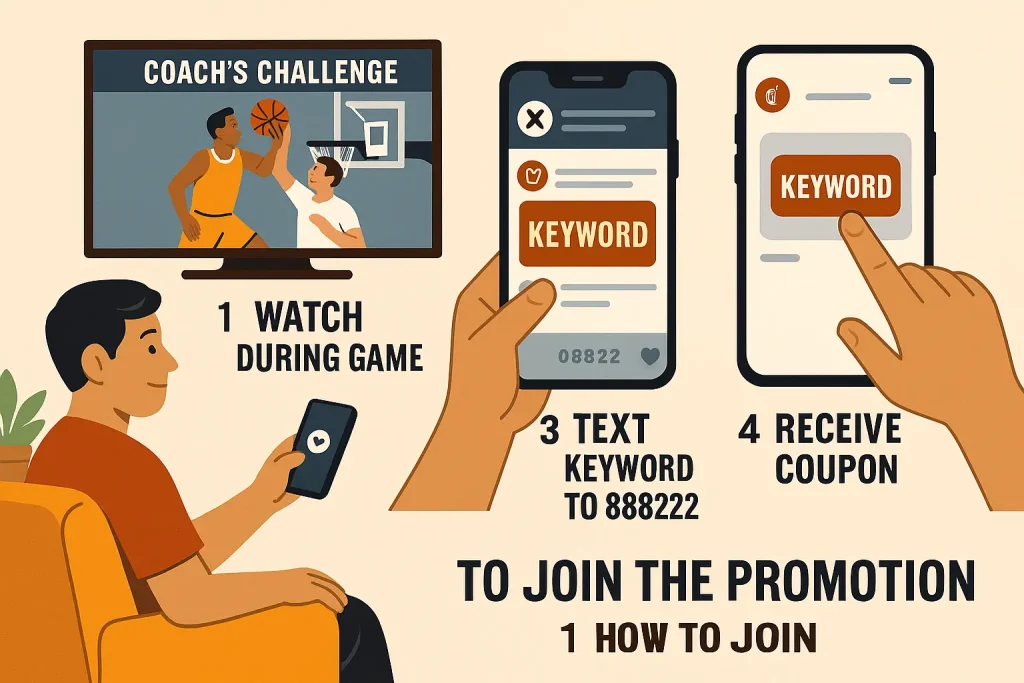 Chipotle Rolls Out Free Burritos for Fans of Men’s Basketball Championship Series 4 How to Join the Promotion